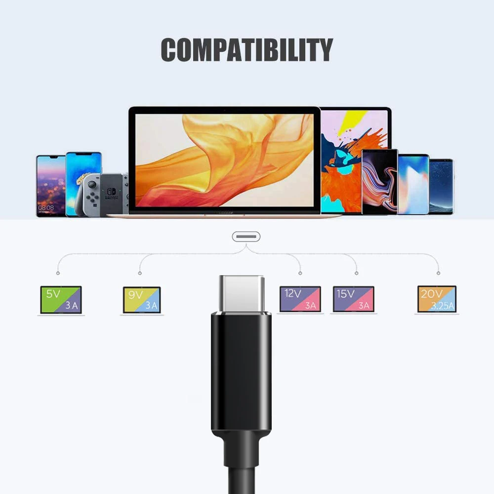 65W 20V USB C Type C PD Car Charger Dc Power Supply Adapter for Macbook Lenovo Asus Hp Laptop Tablet Phone Car Adapter