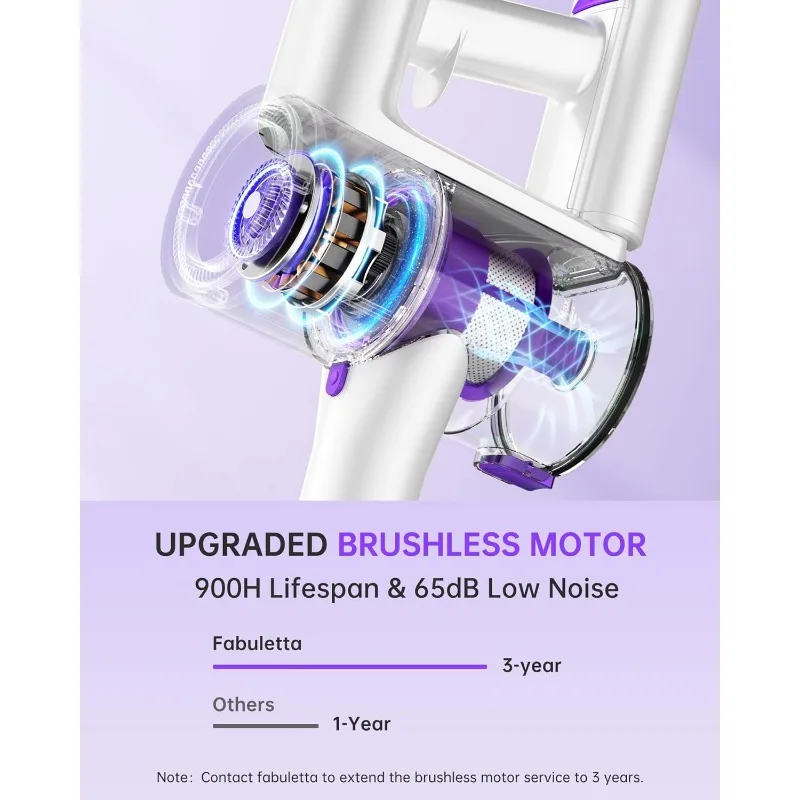 Bezprzewodowy odkurzacz do domu Lekki odkurzacz z odłączanym akumulatorem MAX