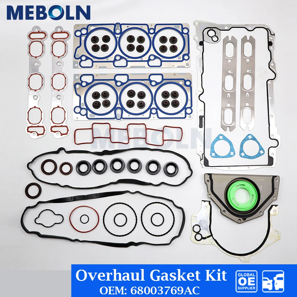 Engine Overhaul Gas…