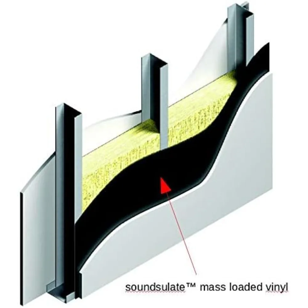 2 lb Mass Loaded Vinyl Soundproofing, MLV, Noise Barrier (4' x 130' (520 sf)