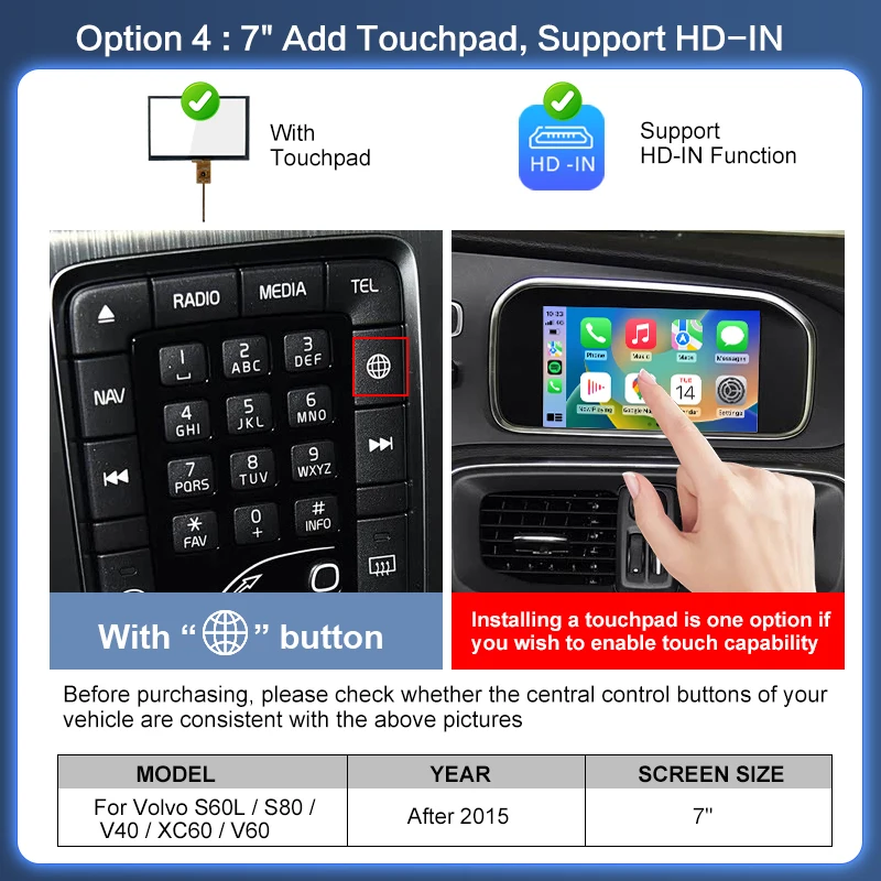 Draadloze Carplay Box Voor Volvo V40 V60 XC60 S60 S80L Na 2015 Multimedia Android Auto Module Spiegel Link Scherm Camera