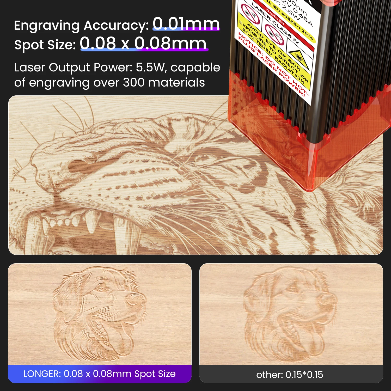 LONGER Mini Laser Engraver 5.5W 3.5W 2.5W Portable Compact Laser Cutter Engraving Machine WiFi DIY Wood Leather Acrylic Crafts Gifts LightBurn LaserGRBL Pre-Assembled view 5