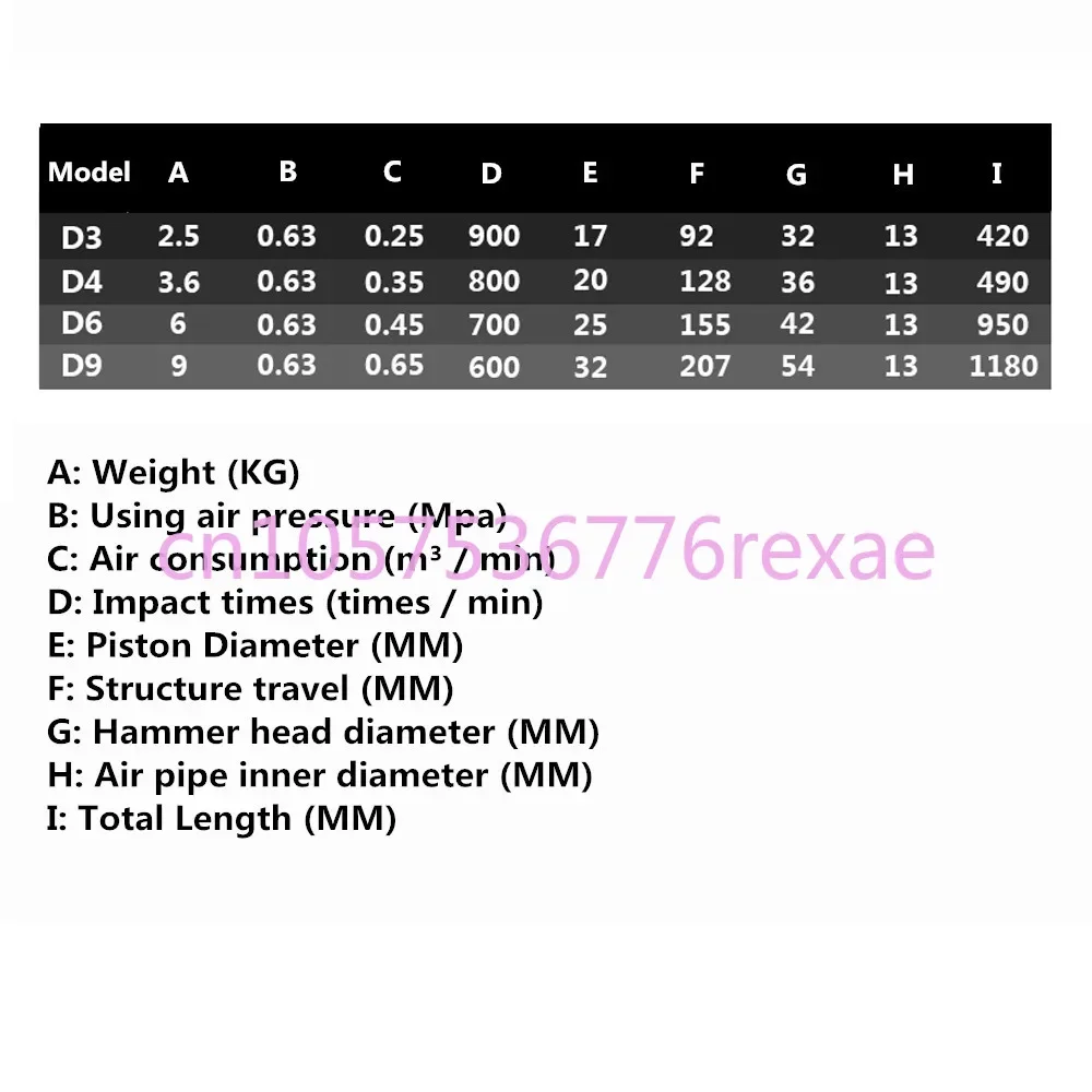 Tamper Air Hammer Sander Earth Sand Air Tamper D3 Pneumatic Tamping Machine Earth Sand Rammer