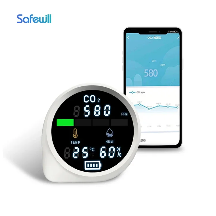 Safewill Smart Air Quality  Infrared Sensor Carbon Dioxide Meter CO2  Temperature Humidity Tester with Alarm