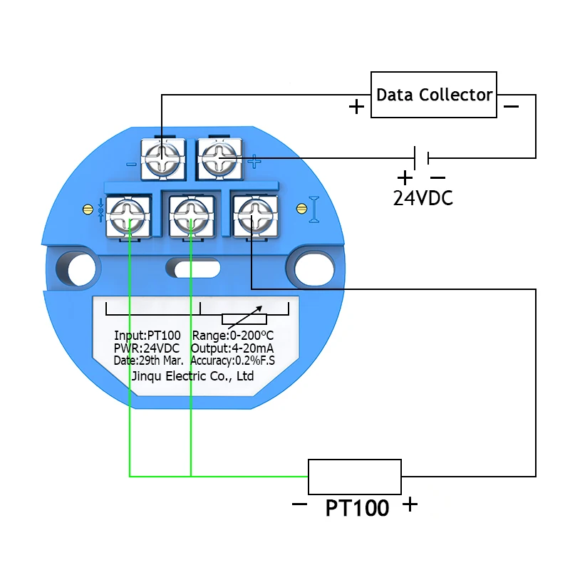 Thumbnail 3 - #15 Top Transducers Picks for Every Budget