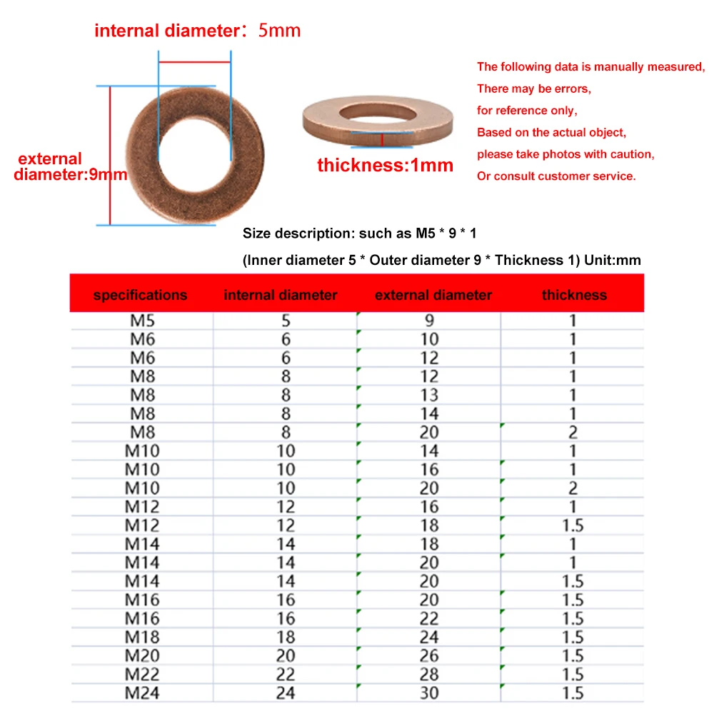 M2 M2.5 M3 M4 M5 M6 M8 M10 M12 M14 M16 M20 Brass Gasket And Red Copper Washer for Sump Plugs Bolt Flat Ring Seal Kit With Box