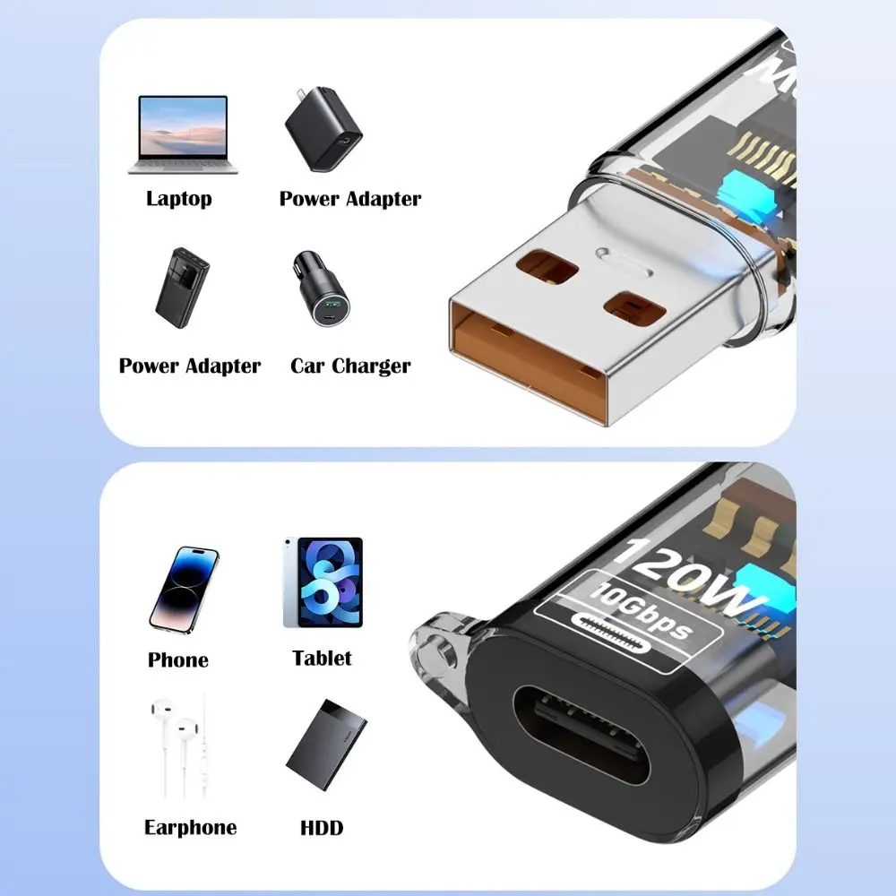 10Gbps USB-A to Type-C Converter Indicator Light Fast Charging USB-C Extender Male to Female PD 120W OTG Adapter Earphone