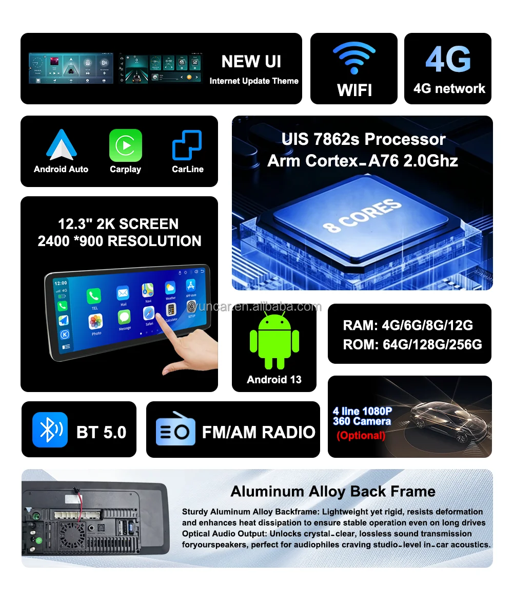 12.3 Inch Pantalla Para Automovil Android Radio Autoradio Bluetooth Radio De Coche