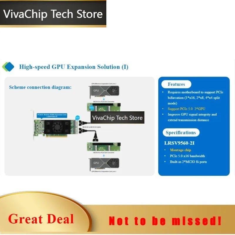 VivaChip TechLRSV9560-2I-PCle5.0 x16 to Internal 2*MCl0 8i Retimer NVMe Expansion Card (Montage M88RT51632 Based)