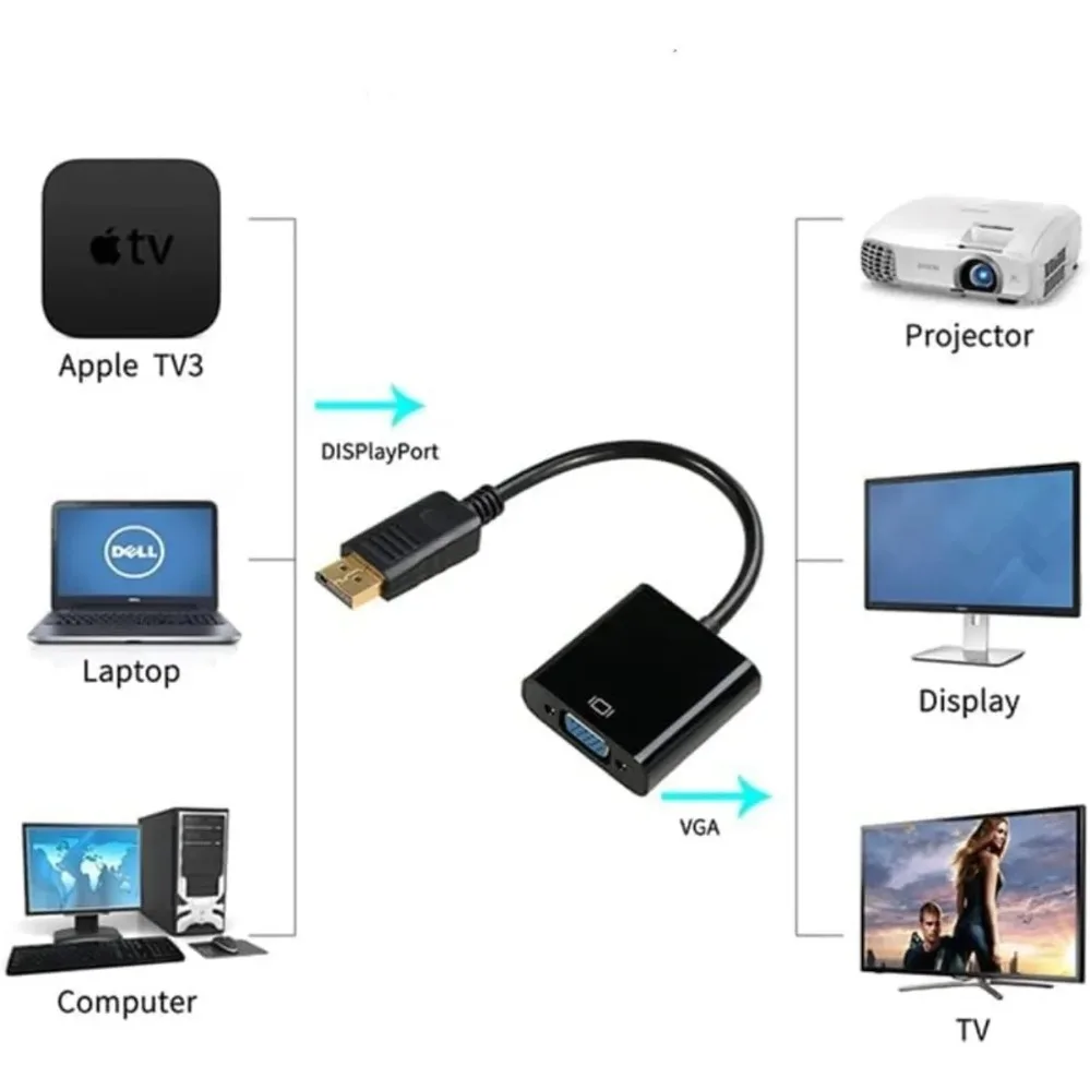 DisplayPort إلى VGA محول DP إلى VGA مهائي كابلات ذكر إلى أنثى لجهاز العرض الكمبيوتر DTV TV HDVD رصد الكمبيوتر المحمول العارض #2