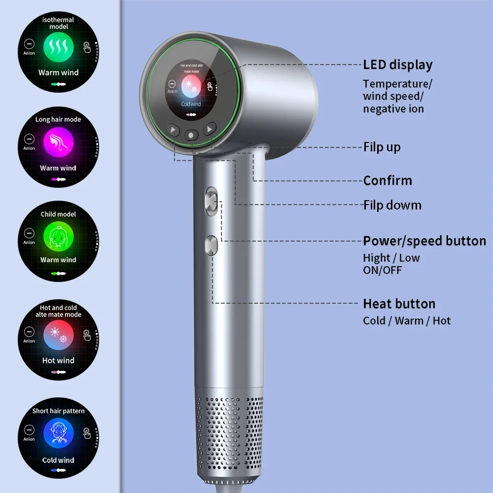 Asciugacapelli professionale ad alta velocità per la cura dei capelli 110,000rpm motore 59dB asciugacapelli a ioni negativi ad asciugatura rapida