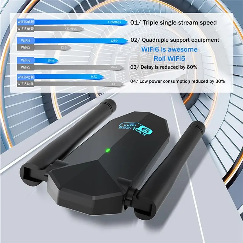 

*A96ZZ WiFi 6, USB-адаптер, двухдиапазонный AX1800M, 2,4G/5 ГГц, беспроводная сетевая карта, USB3.0, Wi-Fi-приемник, передатчик