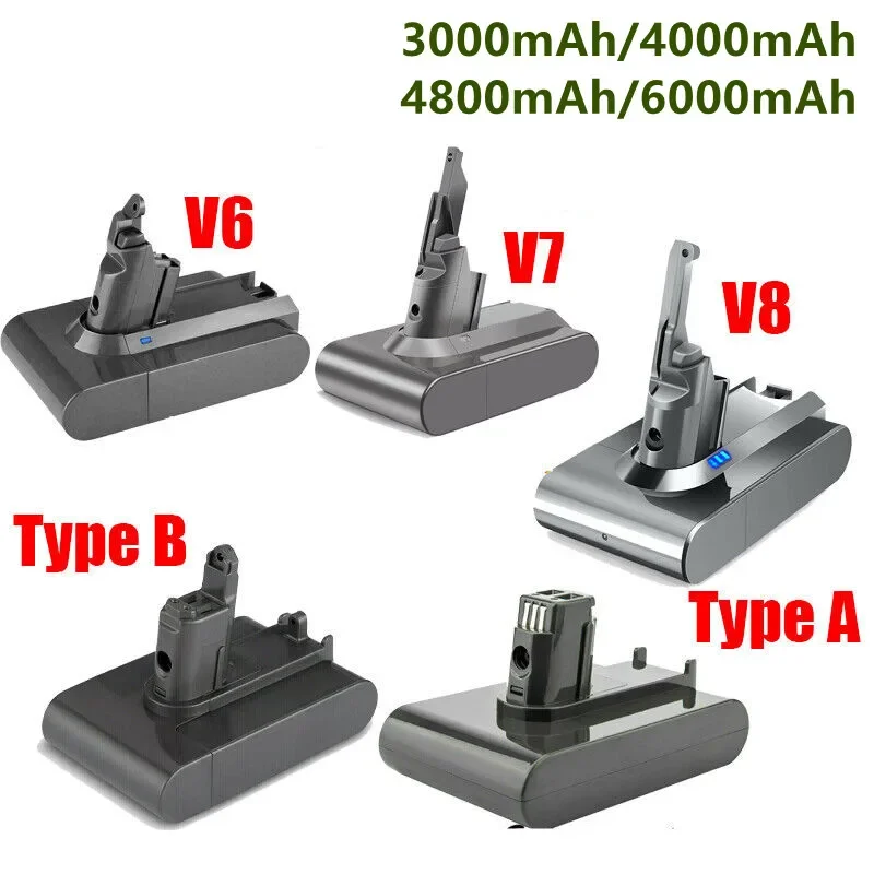 21.6V Batterie for Dyson V6 V7 V8 Series SV12 DC62 SV11 DC31 DC34 DC35 DC44 DC45 DC58 DC59 Handheld Vacuum Cleaner Spare battery