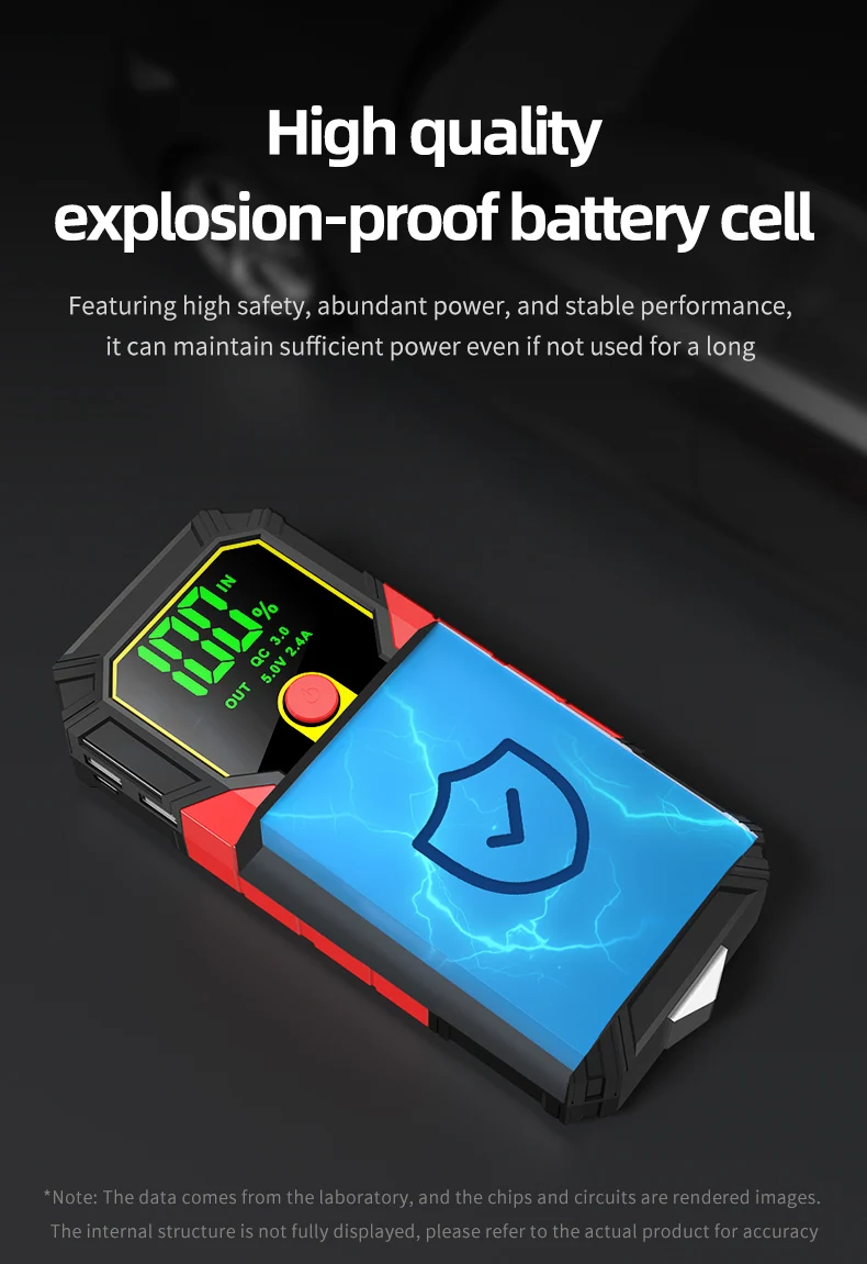 Portable 12V Emergency Jump Starter: 2000A Peak, 4 Lighting Modes, USB Output & Safe Battery for All Gas/Diesel Vehicles