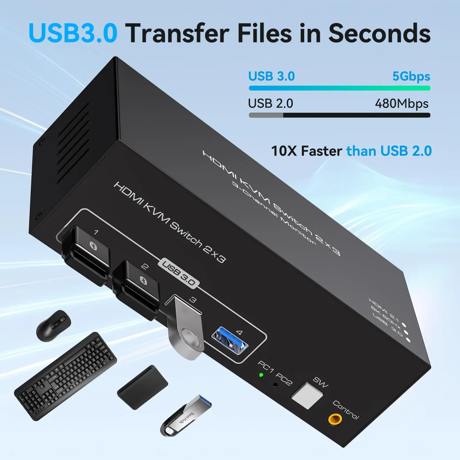 8K @ 60Hz HDMI KVM Switch 3 Monitor 2 komputer USB 3.0 KVM Switch Triple Monitor Share 1 Set Keyboard Mouse Printer Scanner