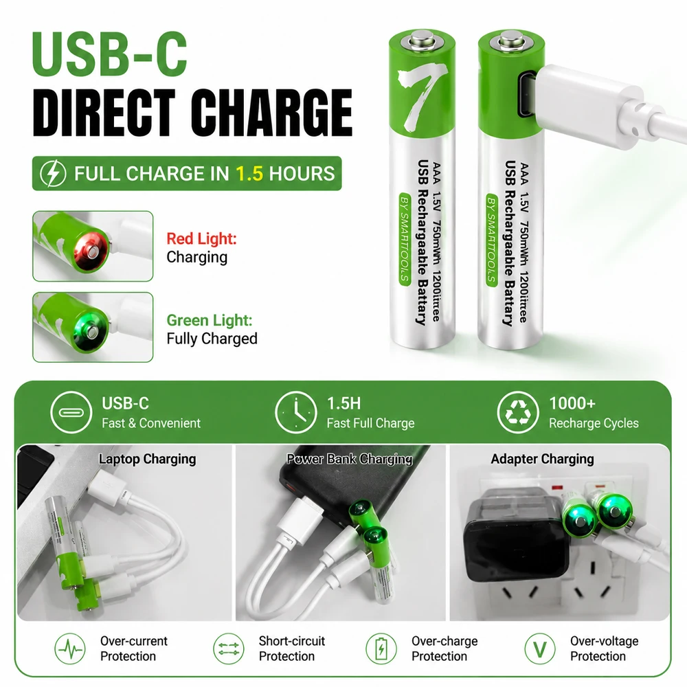 AAA Remote Control Battery, 750mWh 1.5V, Supports Fast Charging, Comes with A Type-C Data Cable, Suitable for Flashlights, Etc.