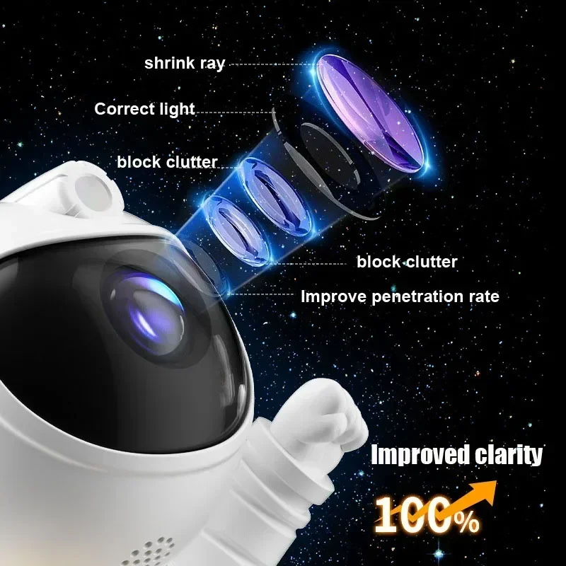 Imagem -03 - Xiaomi-astronaut Projector Night Lamp Led Galaxy Stars Sky Space Projector Rgb Ambient Light para Decoração de Quarto Presente Infantil