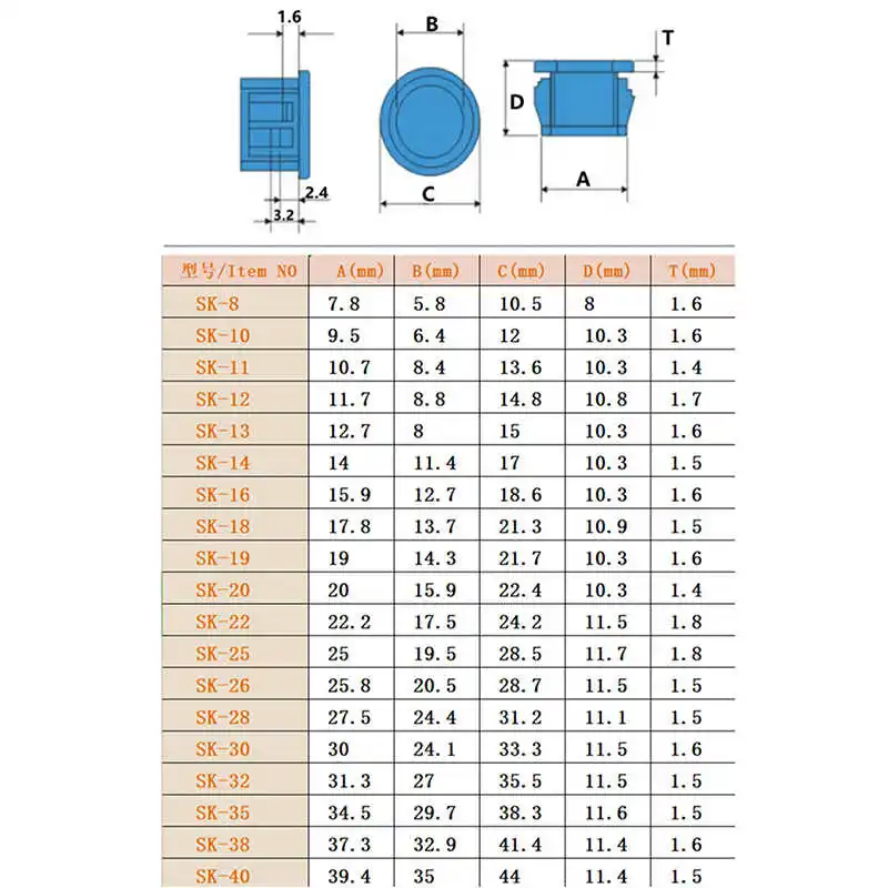 SK8-SK60 Round Black Nylon Snap-on Wire Grommet Computer Desk Wire Hole Cover Wire Inlet Outlet Seal Ring Hole Plug  Protector
