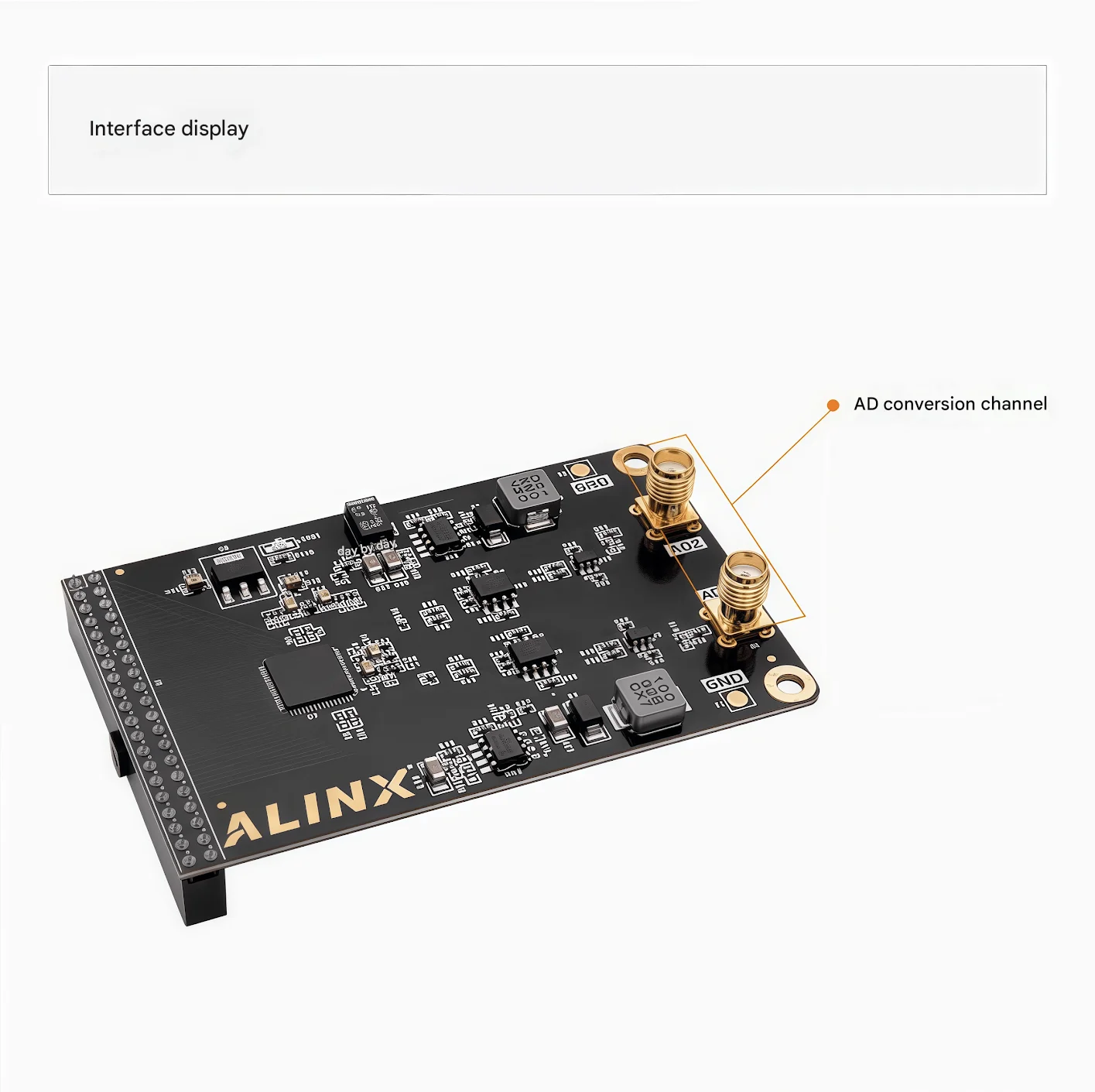 TopElec Dual-channel high-speed AD analog signal to digital signal module FPGA development board supporting module