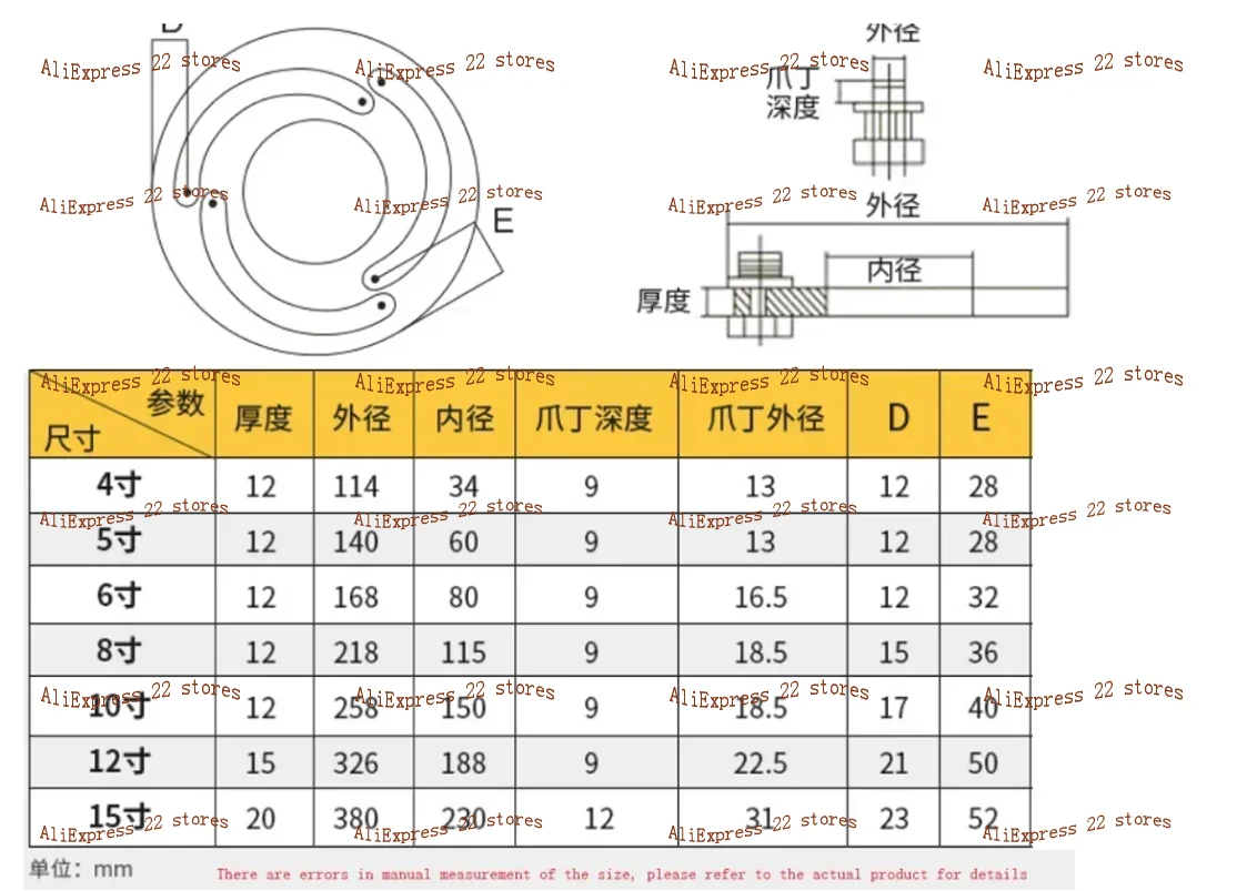 4inch CNC Top Chuck Claw Ring Bore Hydraulic Kitagawa Clamp Soft Jaw Lathe Tools Accessories