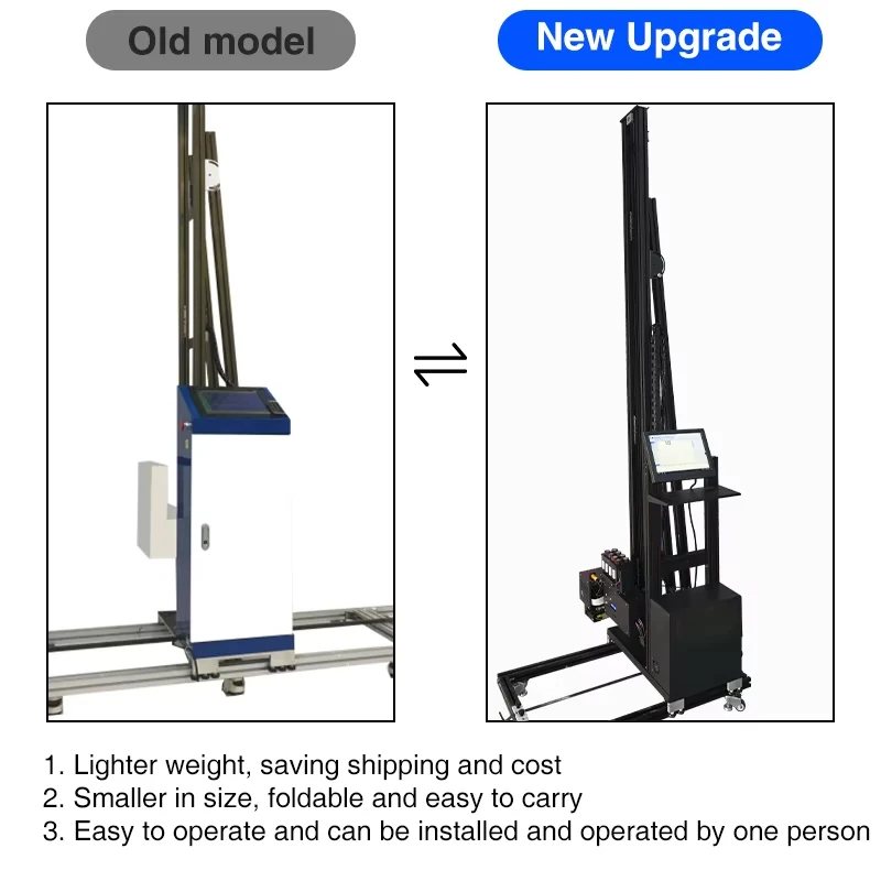 الإيمان التلقائي العمودي ثلاثية الأبعاد آلة طلاء الجدران 3m * 6m خياطة الطباعة طابعة نافثة للحبر مع Dx7 Dx10