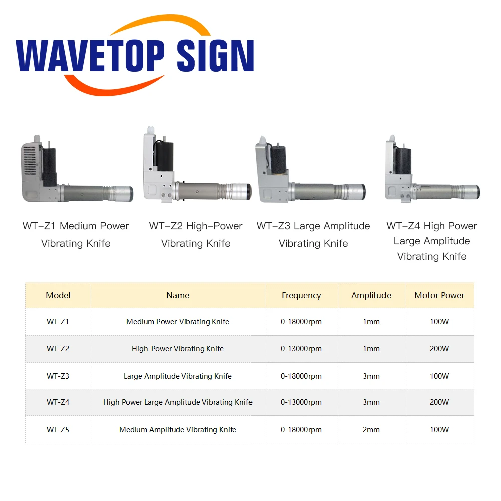 Imagem -04 - Wavetopsign-faca Oblíqua de Couro Cnc Ferramenta para Máquina de Corte e Gravação Cabeça de Corte Oblíqua Cnc