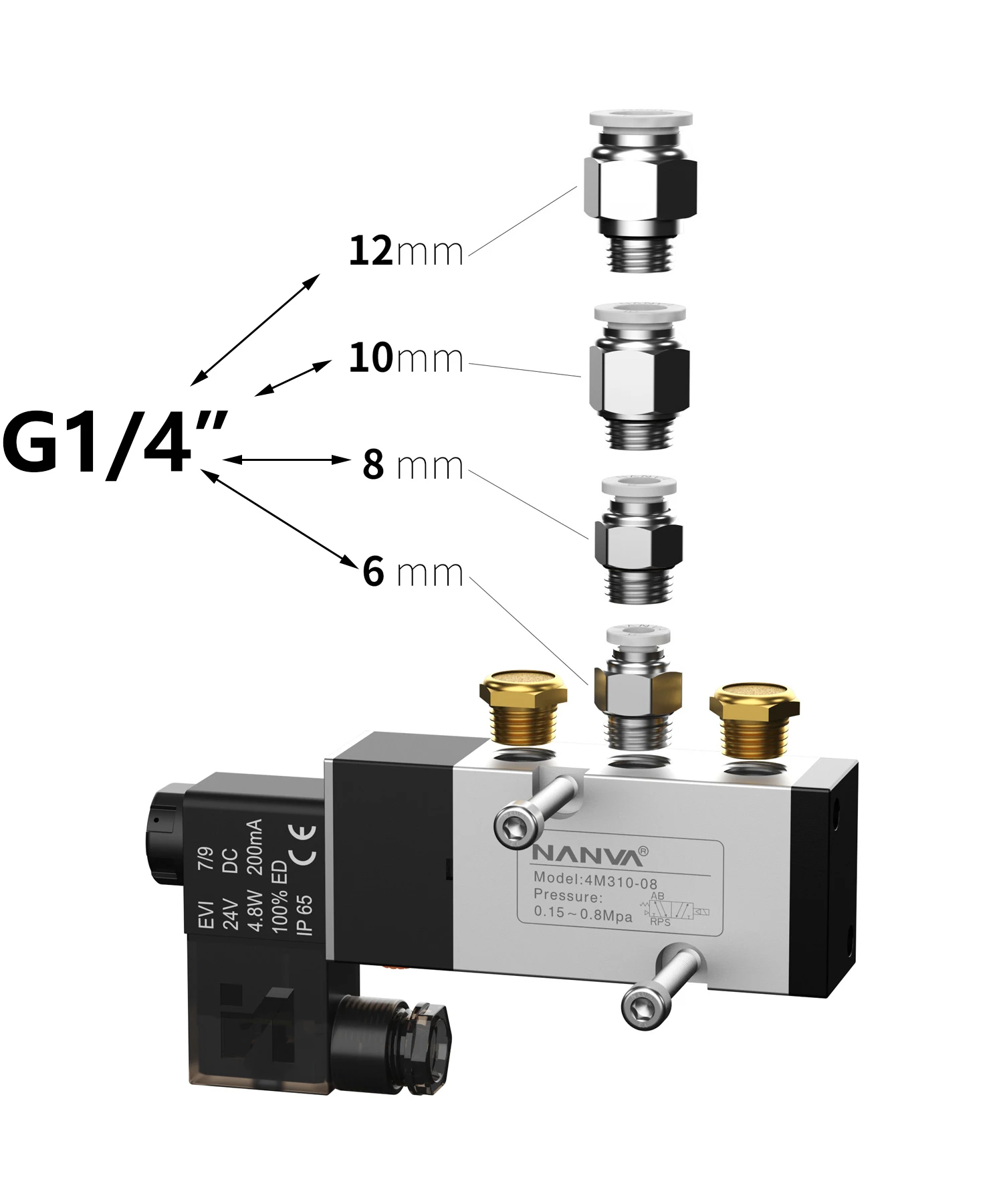 Plate-type solenoid valve, 2-position 5-way directional solenoid valve, pneumatic actuator dedicated, DC12V/DC24V/AC220V/AC110V