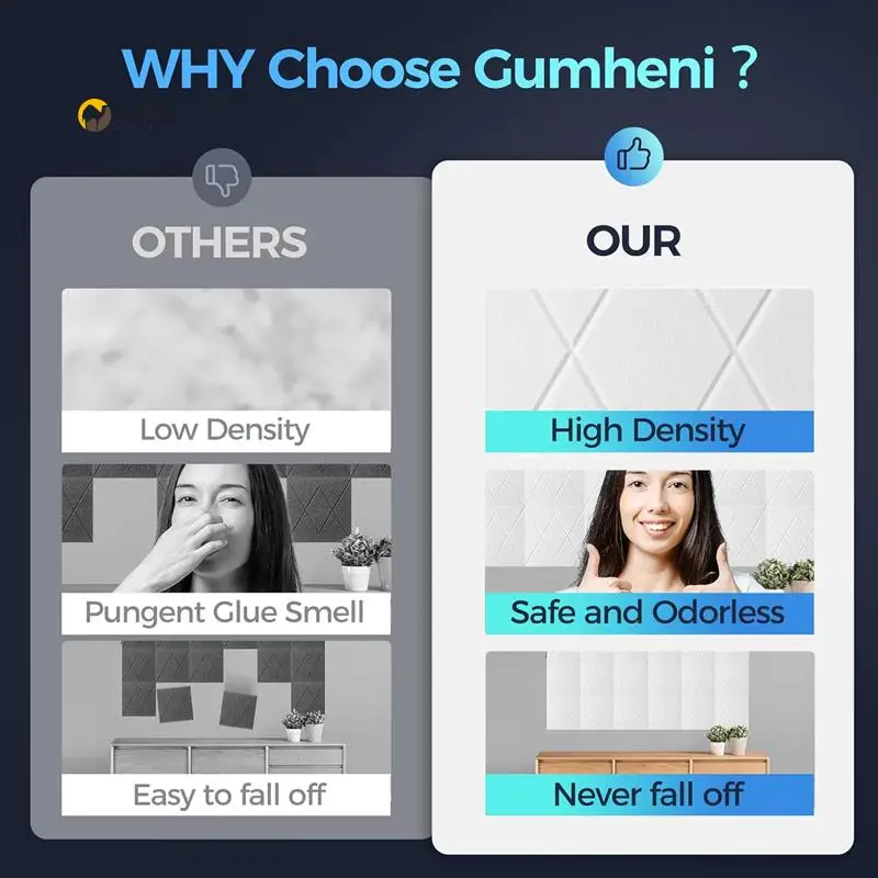 

A48F-12 Pack Acoustic Foam Panels 12X12x0.4Inch, Self Adhesive Soundproof Wall Panels, For Walls Home, Office