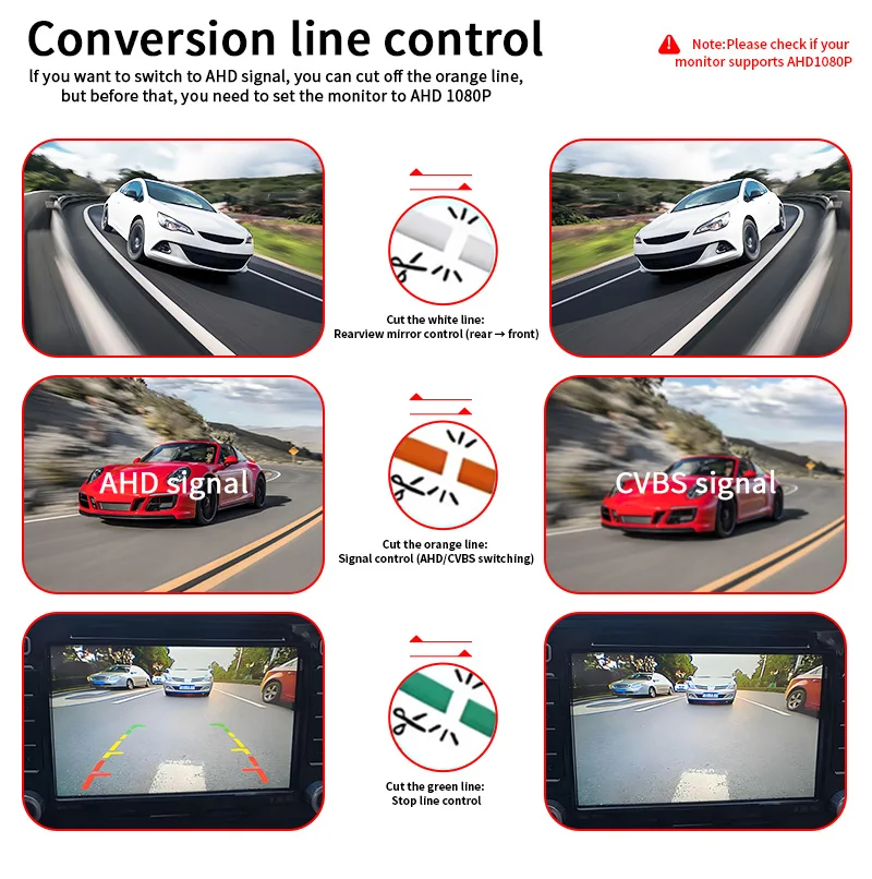 170 ° Weitwinkel Auto-Rückfahrkamera AHD CVBS 1080P Full HD Rückfahrbildkamera Nachtsicht Fischaugen-Objektiv Auto-Rückfahrkamera – Detail 9