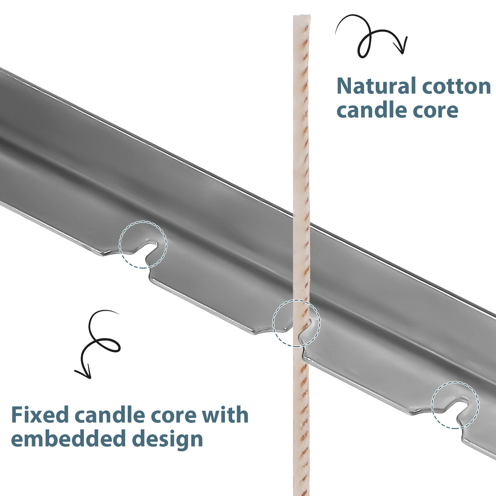 

1 Set Of Wicks Wick Holders Round Stickers Diy Making Kit Compatible With Soy Wax Beeswax Paraffin Making Supplies