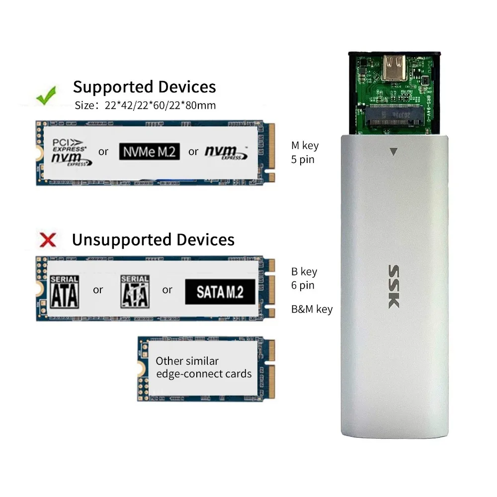 エンクロージャーSmartsata M.2 nvme,10gbps,usb 3.2 gen2,usb c,外部ハウジング,mおよびbキー,mキーおよびmキー