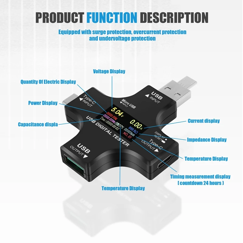 USB C 테스터, 클립 포함, 컬러 스크린, IPS 디지털 멀티미터, 전압, 전류, 전력, 저항, 온도, 2 in 1