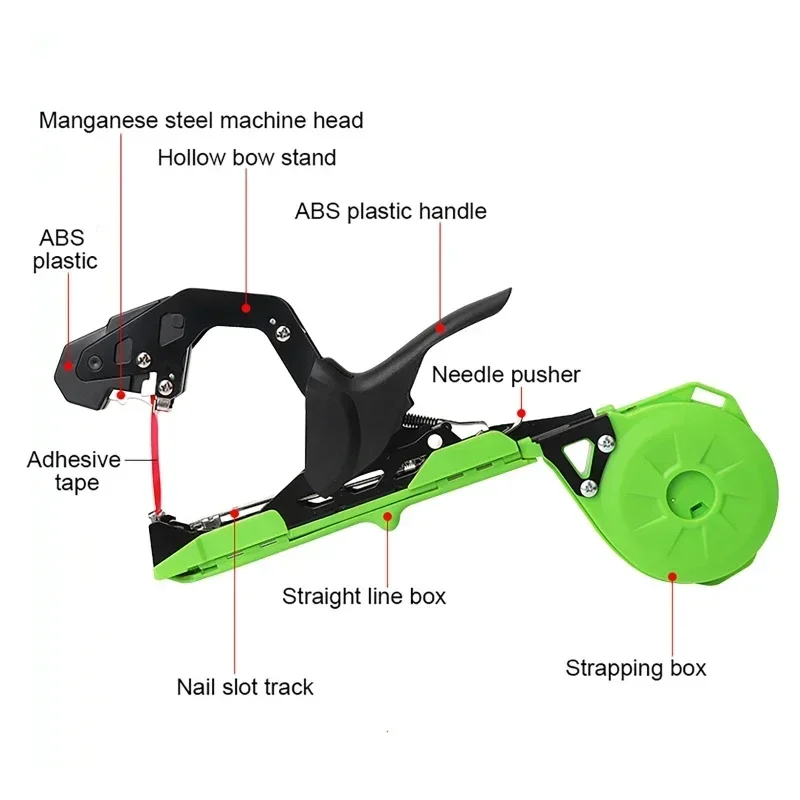 Imagem -03 - Mão Amarrando Vinculativo Máquina Jarreteira para Plantas Planta Ramo Picado Tapener Vegetal Fitas Home Garden Tapetool Tools