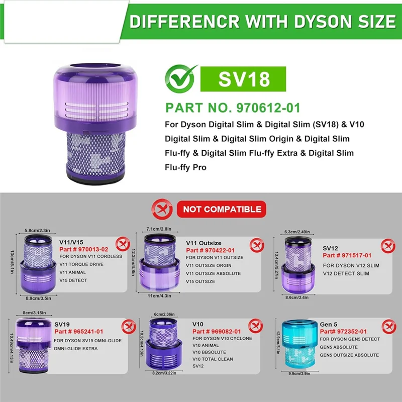 B98A-Hepa Filter Re…