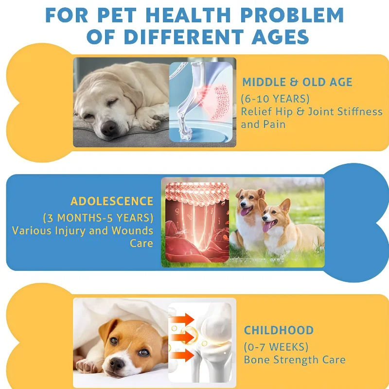 

Ручное устройство для терапии красным светом для домашних животных 14x650 нм, нехолодкое неинвазивное облегчение боли для лечения собак и кошек