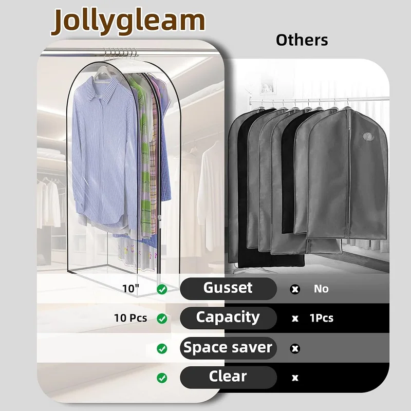 Thumbnail 4 - #18 Best Garment Bags to Buy In 2026