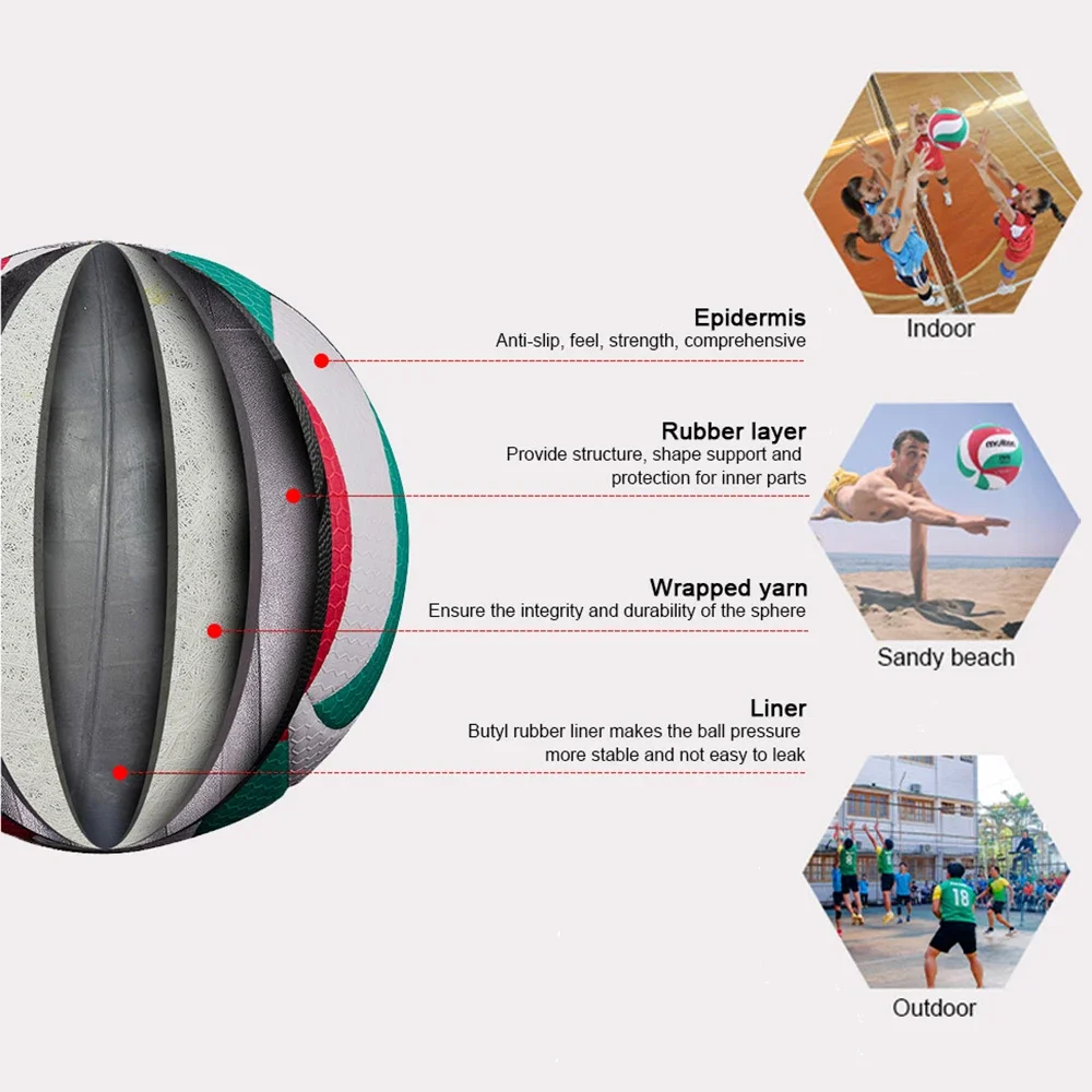 Мяч Molten V5M5000 для волейбола стандартного размера 5, мяч из искусственной кожи для студентов, взрослых и подростков, для тренировок в помещении
