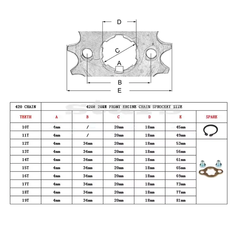 420#20MM 10 11 12 13 14 15 16 17 18 19T Toothed Sprocket&Fixed Plate Lock for 50-125cc Motorcycle Pit Dirt Bike ATV Go Kart Quad