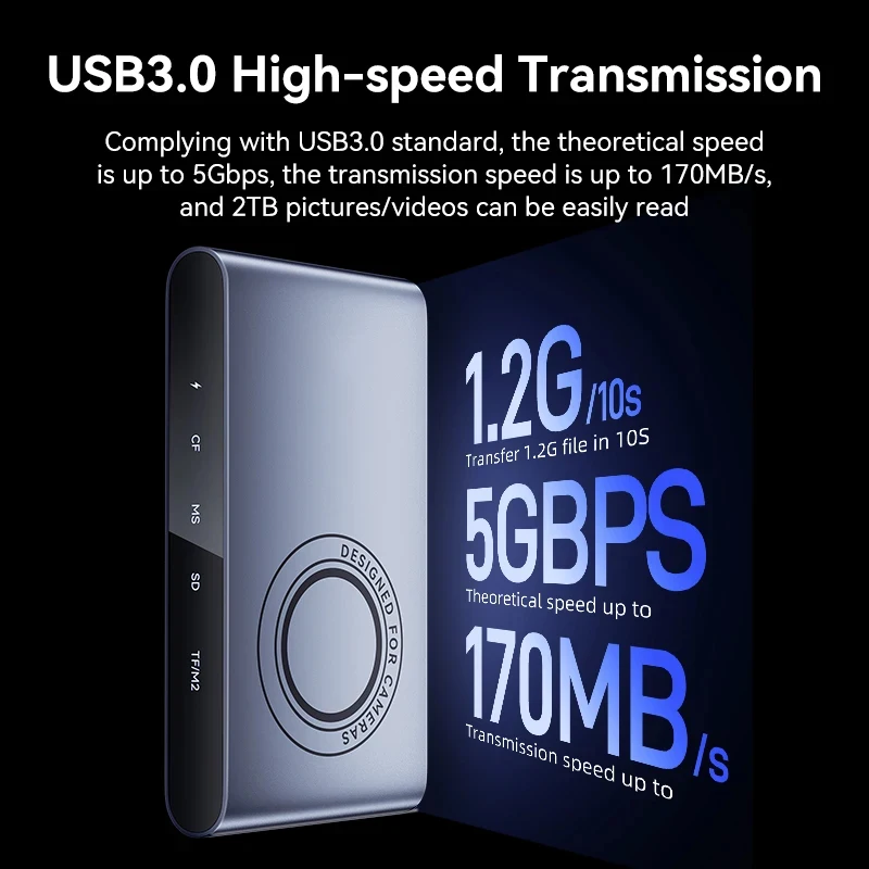 

2-in-1 High-Speed SD/Micro SD Card Reader Adapter (Supports UHS-I), Compatible with iPhone, Android, PC, MacBook, Dual Slot