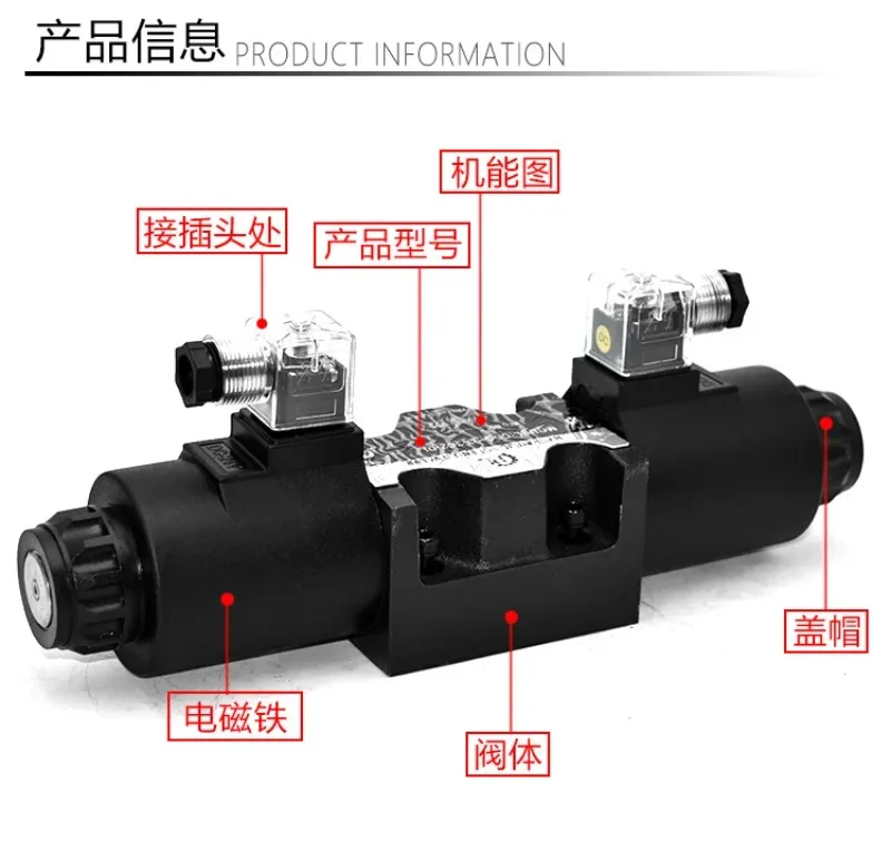 Электромагнитный клапан Hydraulic solenoid Гидравлика — деталь 4