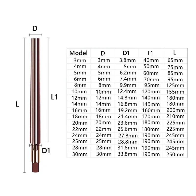 1: 50 taper hand reamer 3-30mm, 9crsi conical straight shank reamer, used for manual reaming precision cutting milling cutters