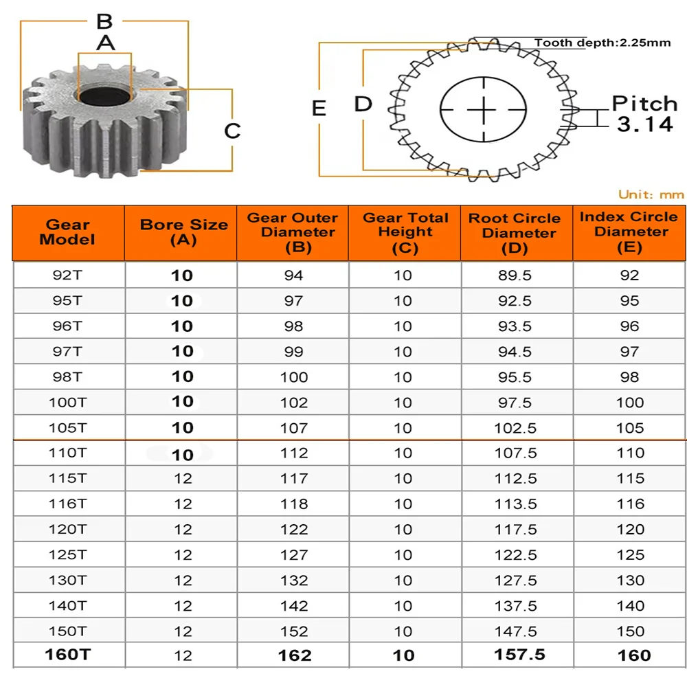 1 متر سبير جير 92T/94T/95T/96T/97T/98T/100T/105 الأسنان SC45 #   مادة الكربون الصلب ملحقات نقل التروس الأسطوانية 1 م