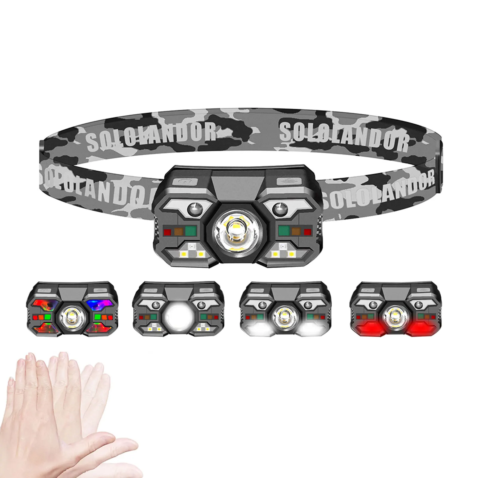 

Motion Sensor red white LED Headlamp power display Headlight USB Type C Head Torch Flashlight Lamp Light Camping Flash Lantern