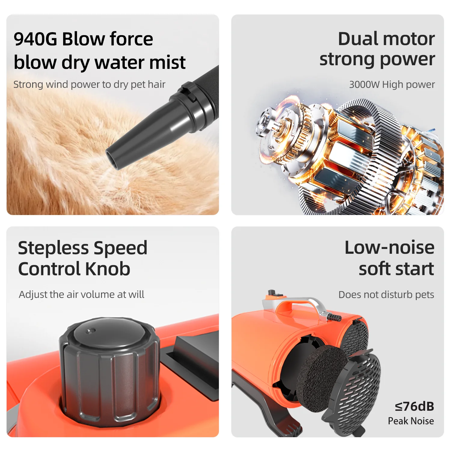 Secador de Pelos para Animais - Pet Supplies For Dogs avaliação e preço
