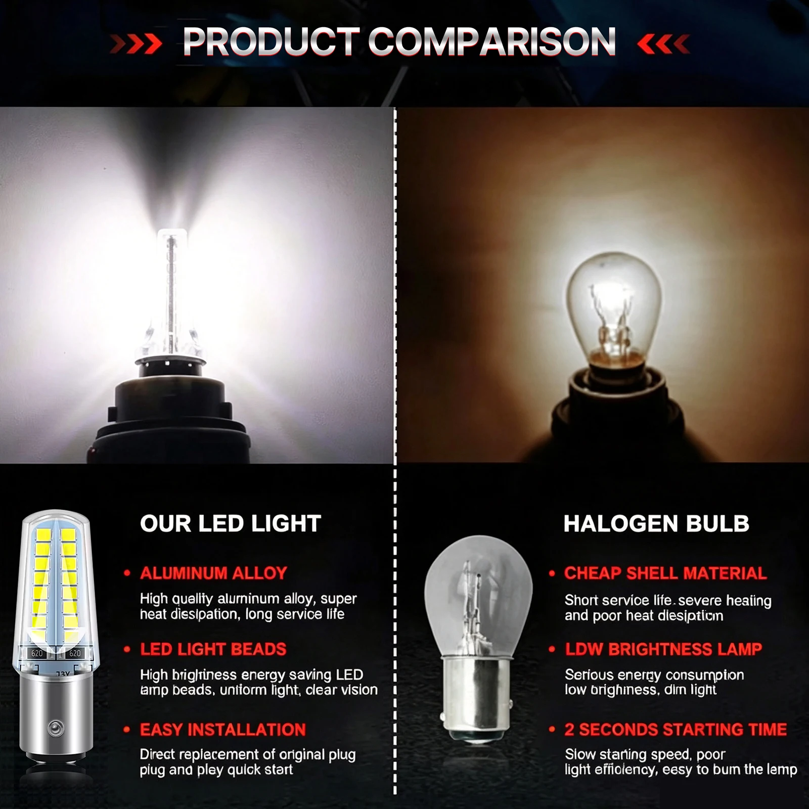 Bullvision 2pcs 2835 32SMD 1157 BAY15D Car LED Bulb Flowing Strobe Lamp Turn Signal Brake Light Warning Lamp Waterproof Light