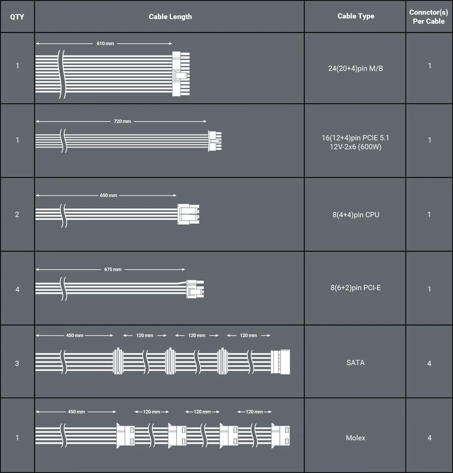 NE1300G M ATX 3.1 풀 모듈식 게이밍 ATX 1300W