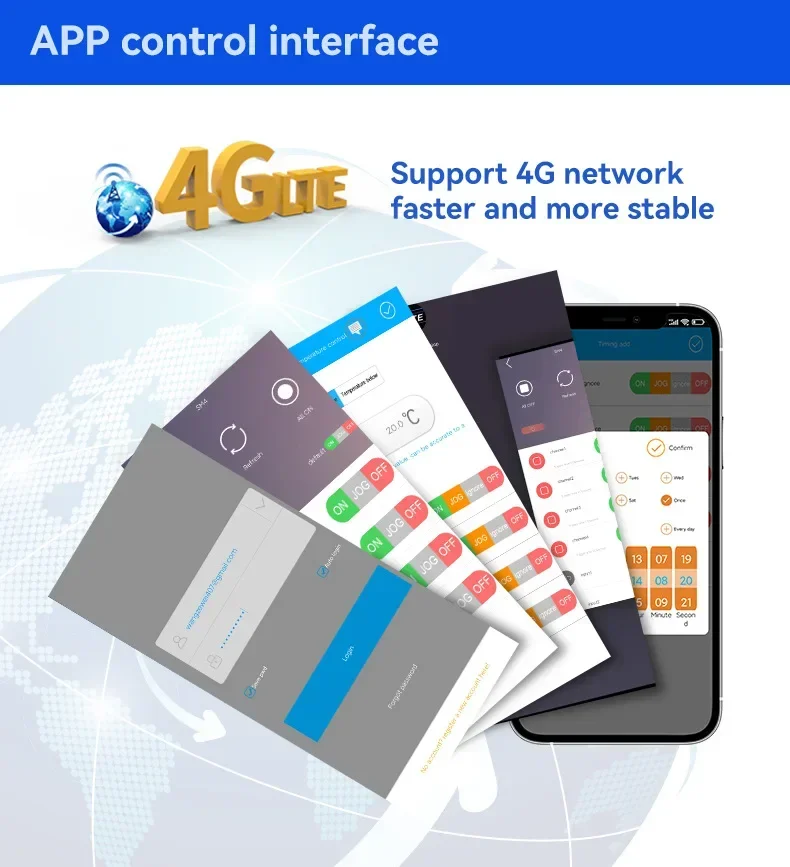 

SM4 SMS GSM 4-канальное реле ВКЛ/ВЫКЛ Датчик температуры и влажности Опционально 4G LTE APP Веб-пульт дистанционного управления