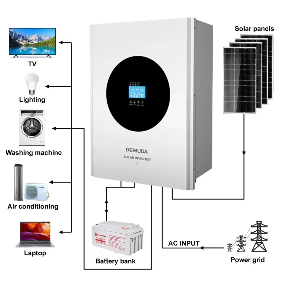 Inversor fora da rede 2KW 3KW 5KW Inversor solar híbrido de baixa frequência com controlador de carga MPPT para casa