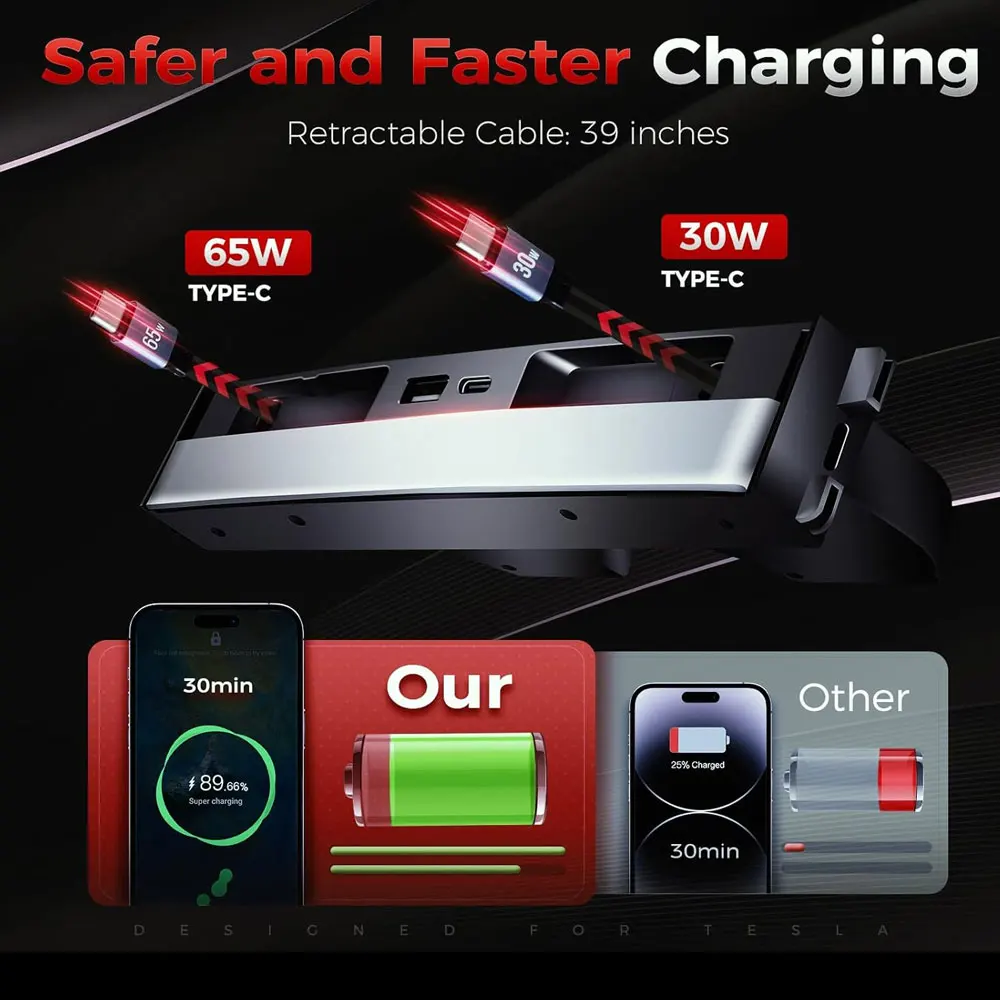 For Tesla Model Y Juniper 2026 Retractable Center Console USB Hub Model 3 Highland Phone Charger Fast Charging Docking Station view 2