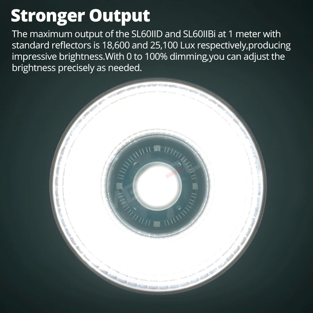 Godox SL60IID SL60II D SL60IIBi SL60II Bi COB LED Video Light 2.4G Wireless/Bluetooth Control Continuous Lighting for Photograph